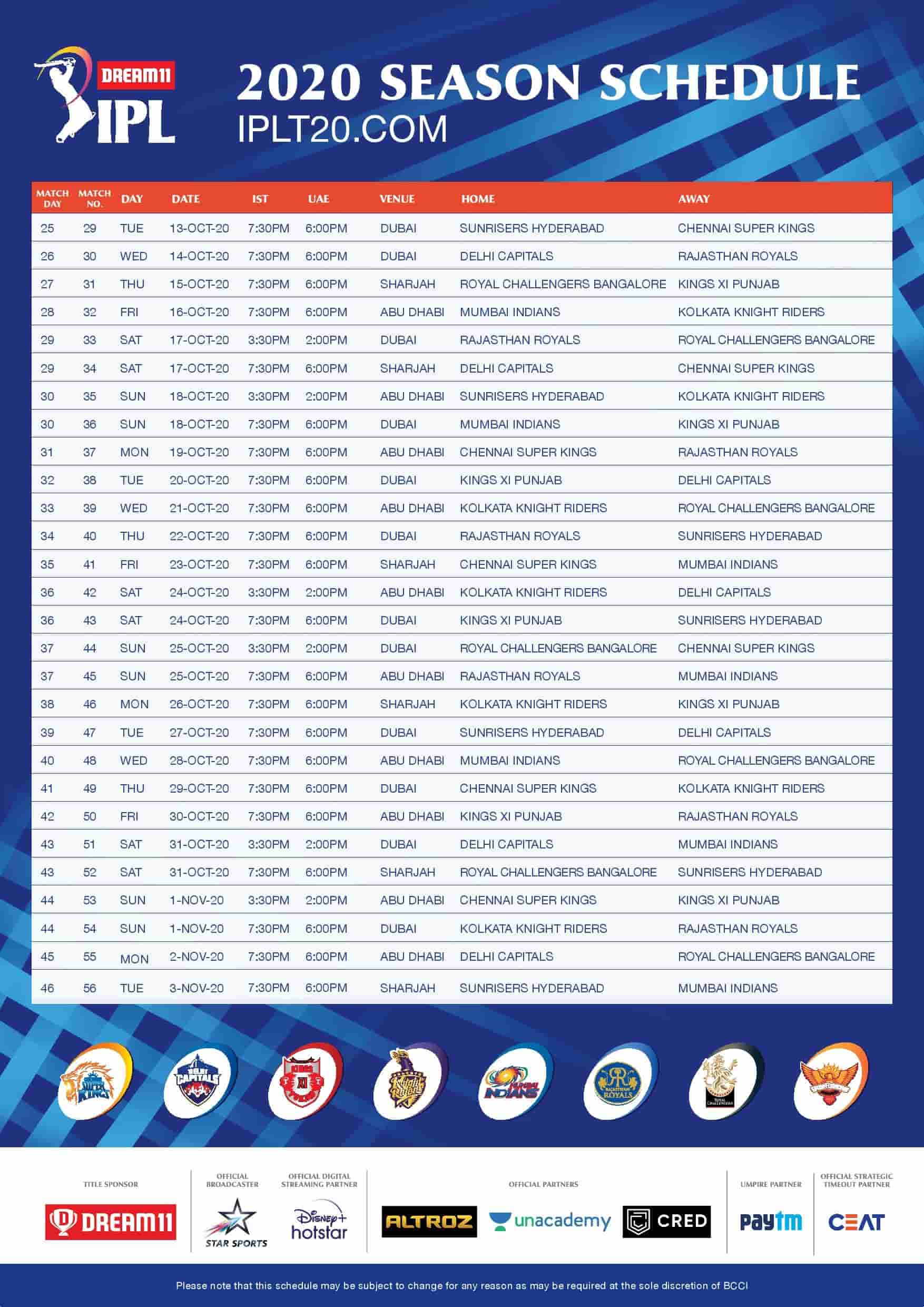 Ipl 2020 Schedule Bcci Announces Schedule For Dream11 Ipl 2020 Check Download Full Schedule Pdf Here