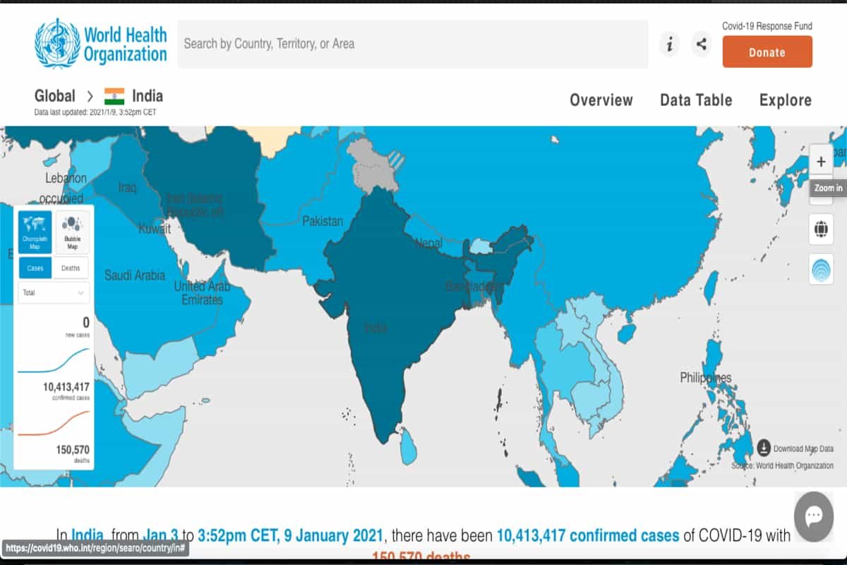Deep displeasure’: India sends a stinker to WHO’s Tedros over India’s map