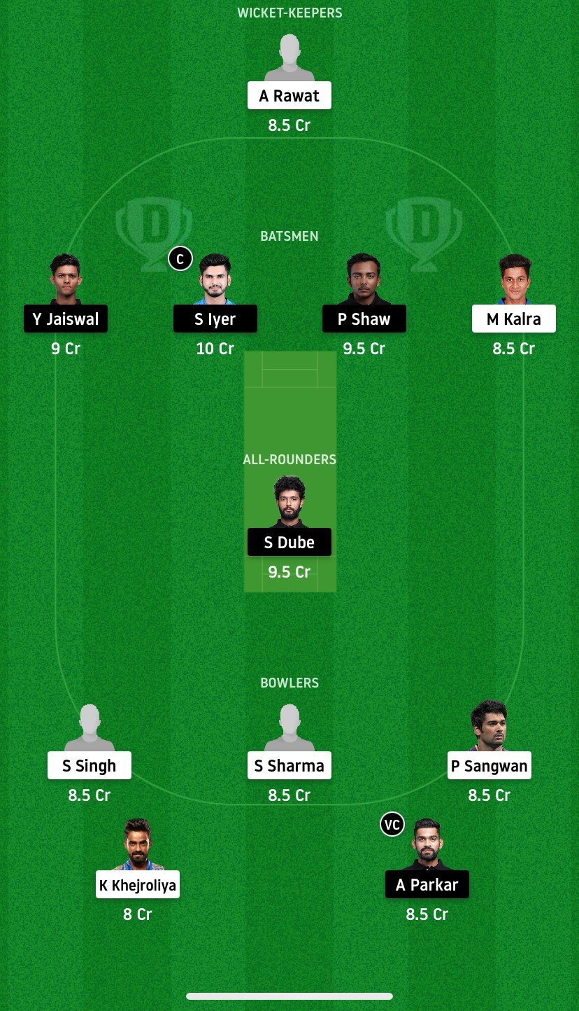 Vijay Hazare Trophy 2021: Delhi vs Mumbai Prediction ...