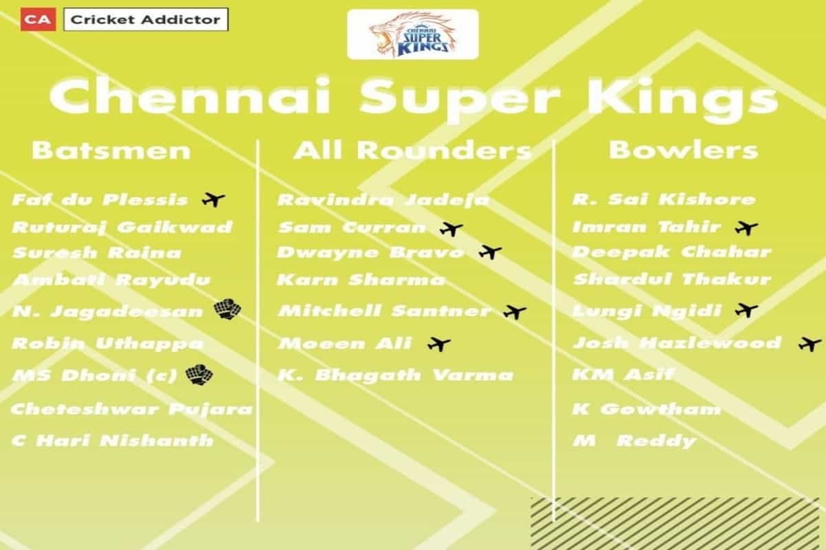 IPL 2021 : CSK Squad, Full Schedule, Venue, Fixtures, Live Streaming, Date and India Timings