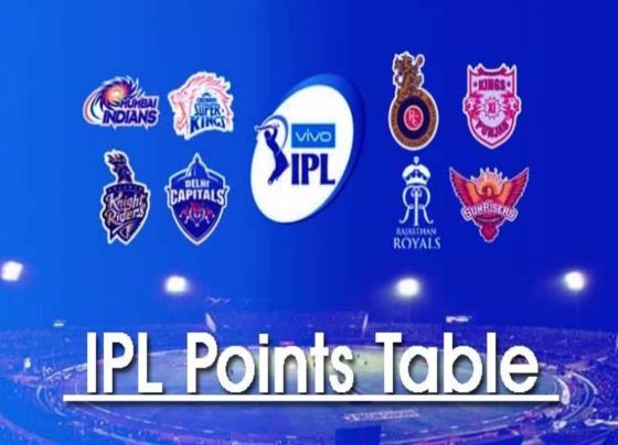 IPL 2021 Points Table, Purple Cap, Orange Cap on 26th April 2021