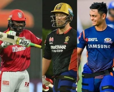IPL 2021: Most sixes hit by a player with a single IPL team