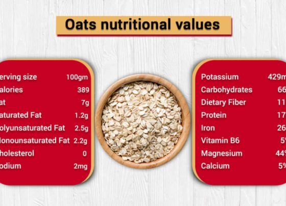 Oats: Know its types, benefits and use