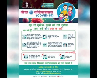 Covid-19 helpline numbers. Check here