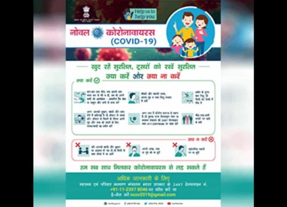 Covid-19 helpline numbers. Check here
