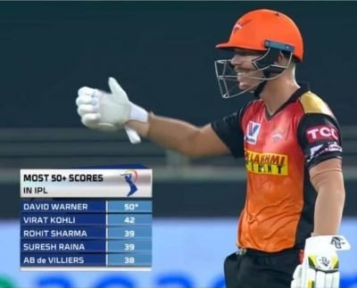 IPL 2021: Most 50+ score in IPL by Captain, Check out the list