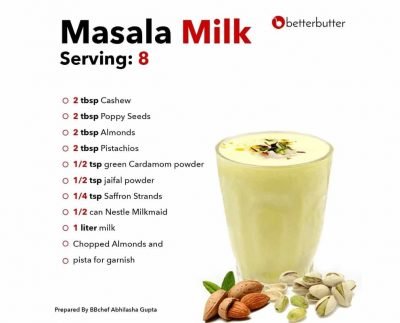 Ramzan 2021: Add a jolt of energy to your iftar with this Masala Milk recipe