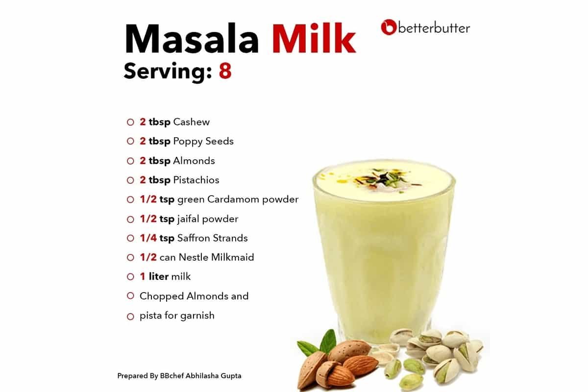 Ramzan 2021: Add a jolt of energy to your iftar with this Masala Milk recipe