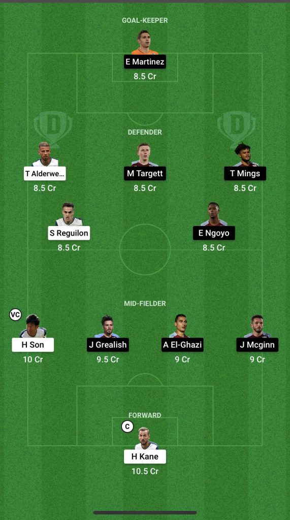 TOT vs AVL Dream11 Team Prediction, Lineups, Tottenham vs