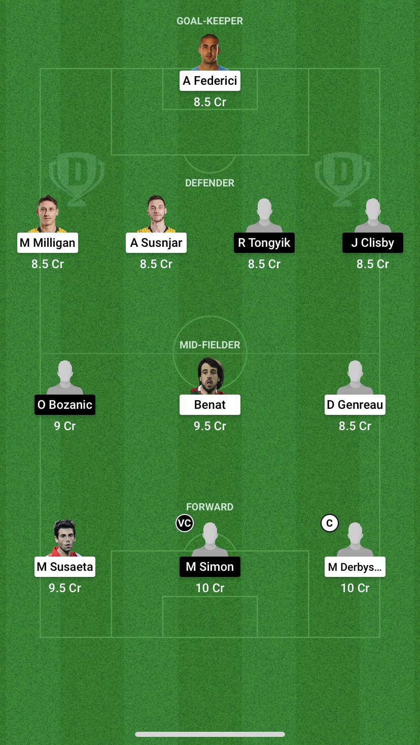 MAC vs CCM Dream11 Team Prediction, Macarthur FC and Central Coast Mariners Live Score, H2H, Online Channel, Live streaming: A-League
