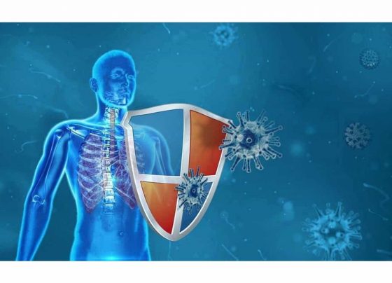 How healthy and strong your lungs are during the Corona period