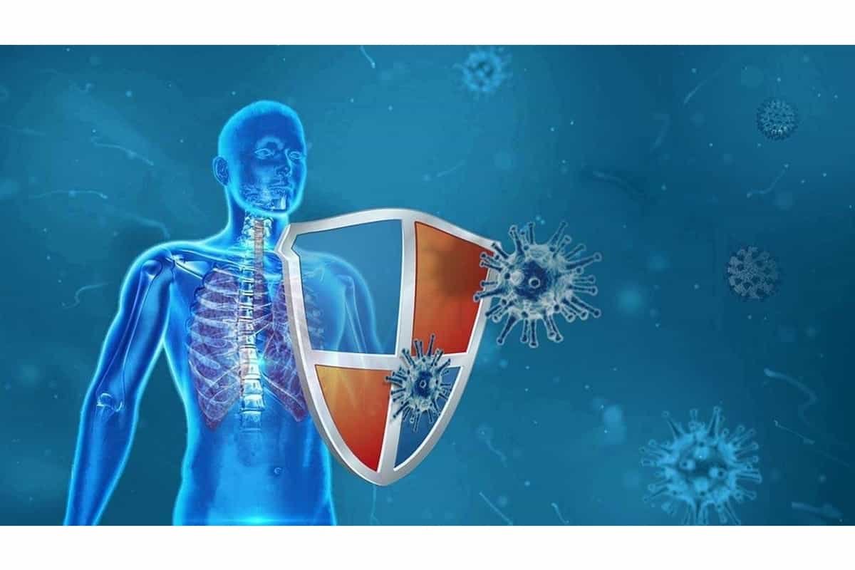 How healthy and strong your lungs are during the Corona period