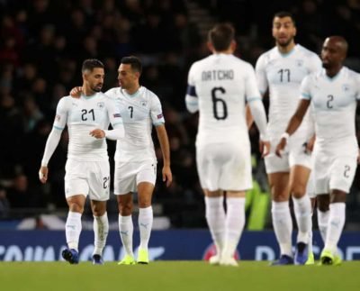 Montenegro vs Israel Live Score, Prediction, Online Channel, Live streaming and updates: Euro 2020 Friendlies