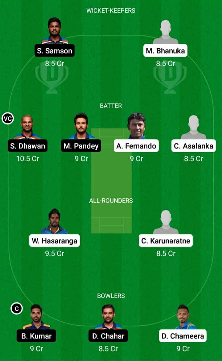 IND vs SL 2nd T20 Dream11 Team Prediction- India vs Srilanka Dream11-Fantasy Tips