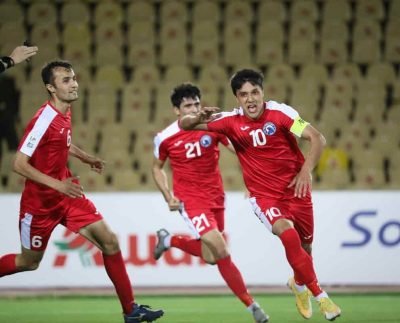Kopetdag vs Khujand Live Streaming, Teams, Match Prediction, Live Score, Venue, Lineups, Kick-off Time: AFC Cup 2022