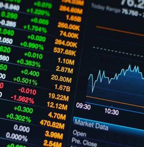 How Does the Stock Market Work | Times24 TV News