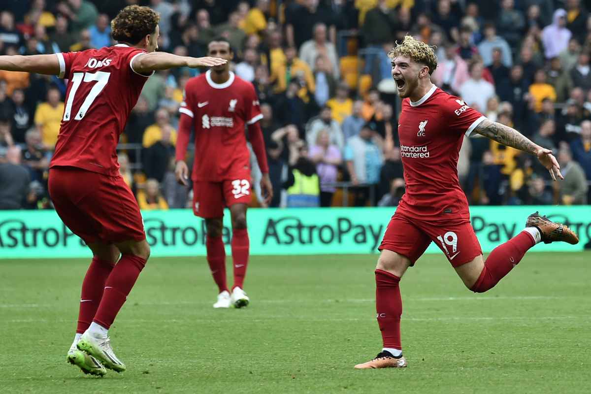 Sparta Prague vs Aris Limassol Live Streaming, Team Prediction, Live Score, Lineups, Kick-off Time: UEFA Europa League Qualifiers 2023